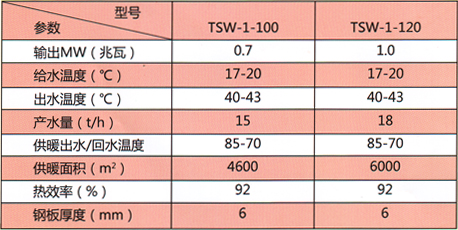 2014.1.8_14.31.53_4948 (1).jpg